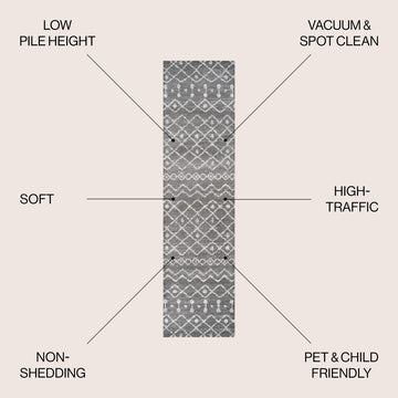 Aksil Moroccan Beni Souk Area Rug